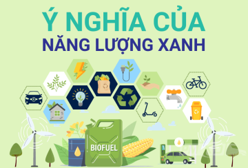 Năng lượng xanh trong vận chuyển hàng hóa