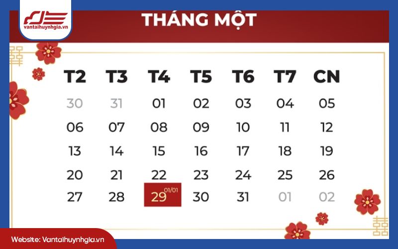 Ý nghĩa ngày mùng một trong dân gian