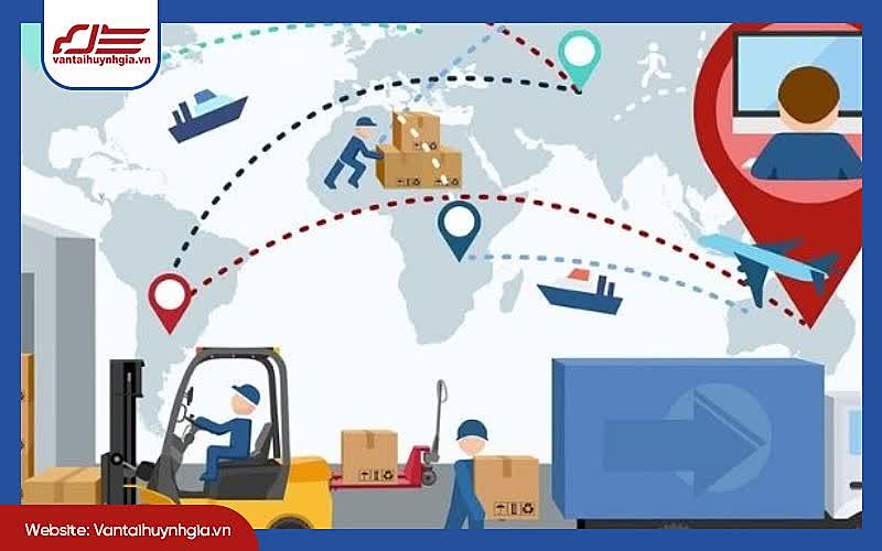 Sơ đồ luân chuyển hàng hóa