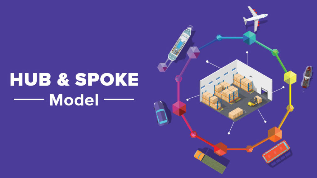 Mô hình "hub-and-spoke"